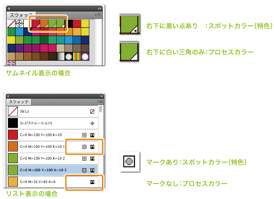 データ入稿ガイド Adobe Illustrator サロン専門印刷通販サイト サロンプリント